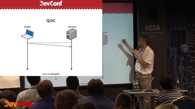 DC17 DevOps Григорий Кочанов Ускорение загрузки с HTTP 2 и веб серверами нового поколения смотреть онлайн
