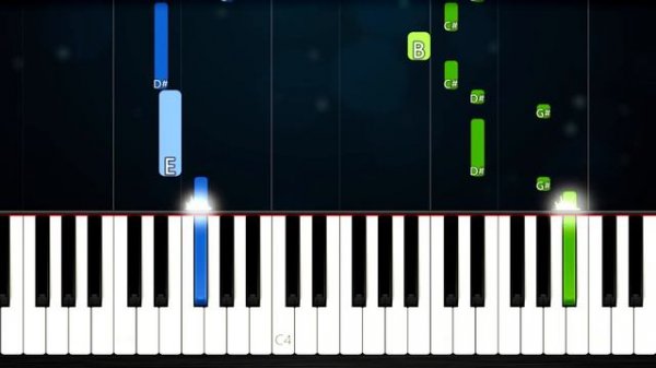 Mecano - Hijo de la Luna - EASY Piano Tutorial