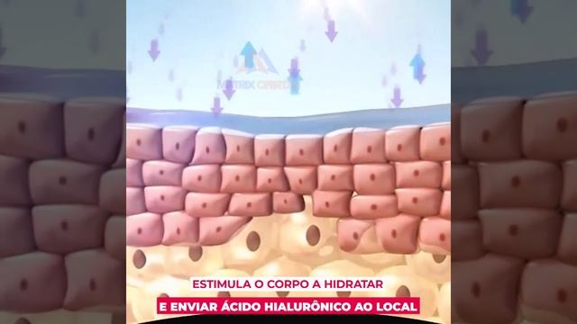 Soft Skin™ - Adesivo Anti Rugas смотреть онлайн