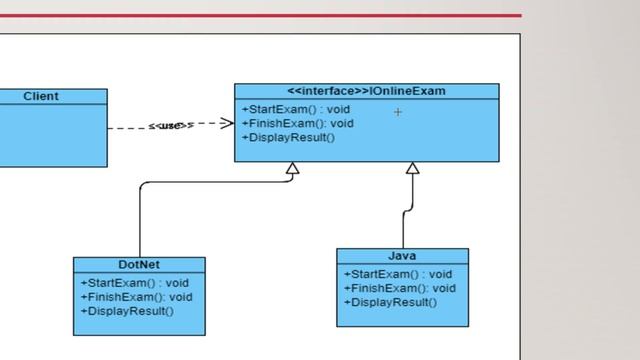 Simple Factory Pattern Concepts смотреть онлайн