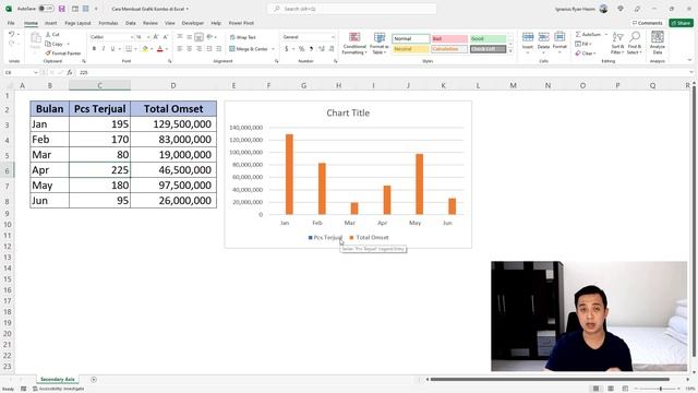 Cara Membuat Grafik Kombo dengan Secondary Axis смотреть онлайн
