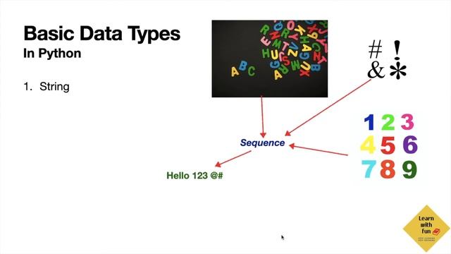 Basic Data Types in Python - 1 | Python Coding Tutorial for Kids (Age 13+) in Hindi | Learn With Fu смотреть онлайн