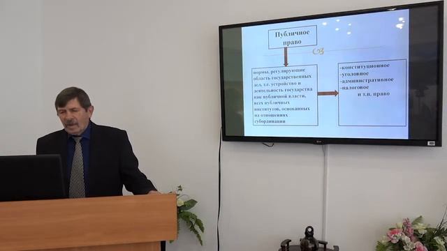 2 Л. Понятие, сущность и функции права смотреть онлайн