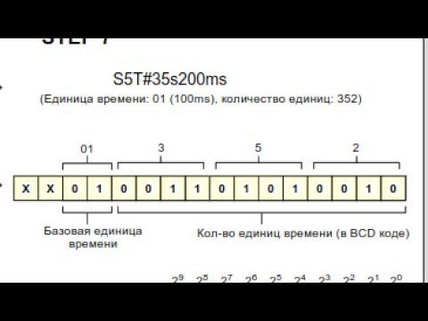 Simatic Step7 - Int преобразуем в S5Time часть 1 - integer convert S5Time series 1 смотреть онлайн