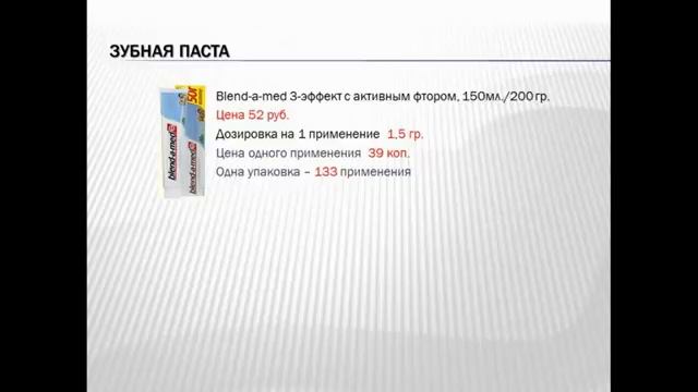 Cравнение цен Amway с ценами других производителей смотреть онлайн