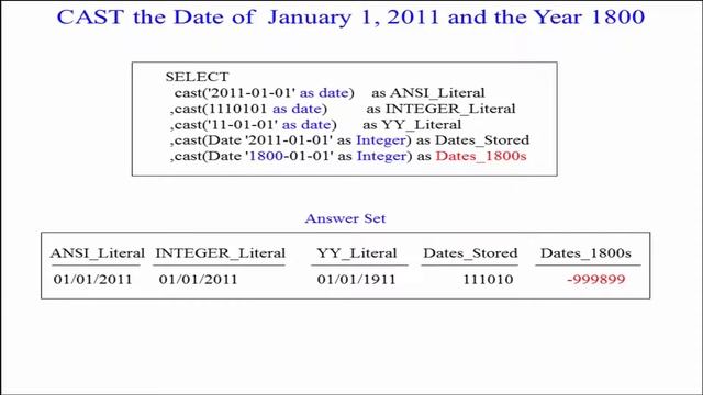 Let's Learn SQL! Lesson 42 : The Cast Command with Dates in SQL! смотреть онлайн