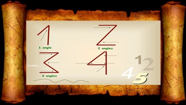 Цифры. Что означают Цифры. смотреть онлайн