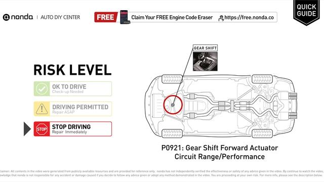 What is P0921 Engine Code [Quick Guide] смотреть онлайн