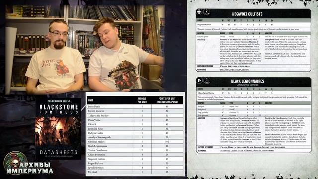 Архивы Империума - 8ка: индекс Чернокаменная крепость (обзор ч.2) Blackstone Fortress смотреть онлайн