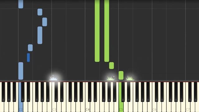 Brooks & Dunn Boot Scootin' Boogie [Piano Tutorial] Synthesia смотреть онлайн
