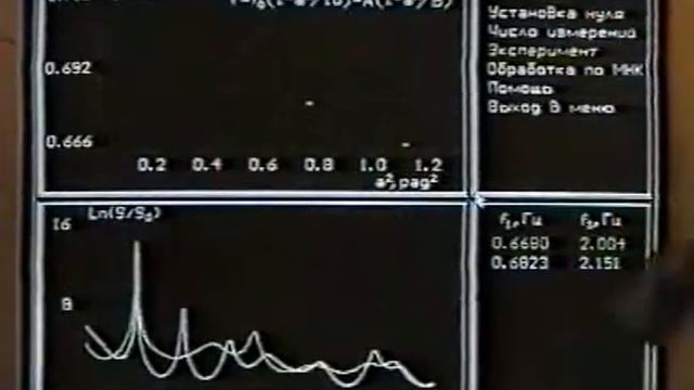 Зависимость частоты собственных колебаний маятника от амплитуды смотреть онлайн