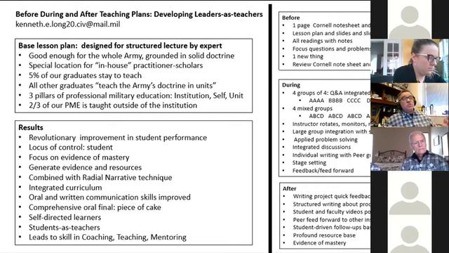 ABSEL 2020 Long 6 experiential learning initiatives смотреть онлайн