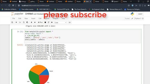 matplotlib | How to plot pie chart in python смотреть онлайн