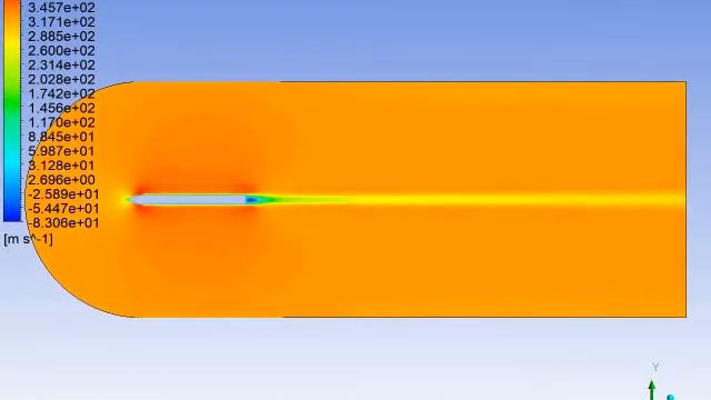 Ogive Nosed Torpedo transient fluent simulation result смотреть онлайн