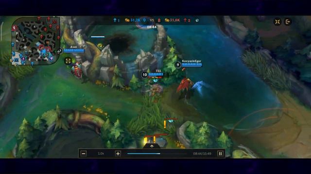 ЛУЧШИЕ ГЕРОИ НА КАЖДУЮ РОЛЬ в LOL MOBILE | МЕТА ЧЕМПИОНОВ в LOL WILD RIFT ПАТЧА 2.2а