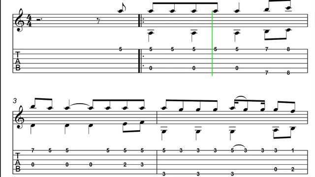 I Will Survive - Easy Fingerstyle Guitar Tabs смотреть онлайн