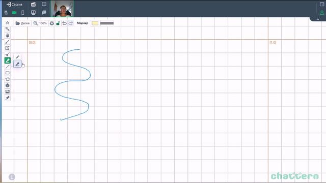 1.4. Особенности применения онлайн-доски Chattern