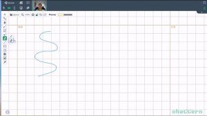 1.4. Особенности применения онлайн-доски Chattern