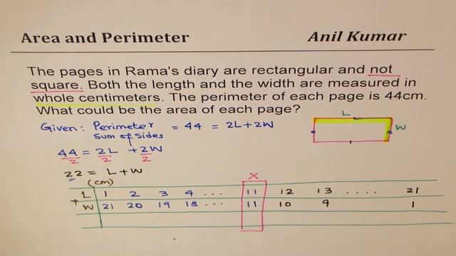 Rectangle perimeter of 44 cm find all possible integer value of length width and area смотреть онлайн