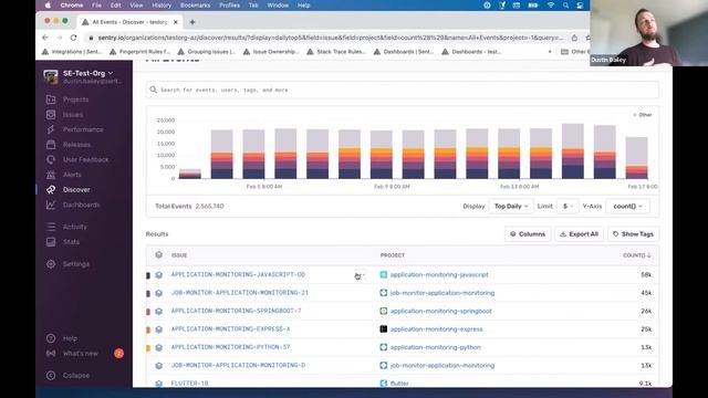 Learning from your data with Discover смотреть онлайн