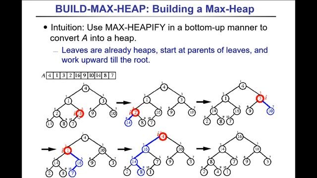 Algorithms: Build Max Heap смотреть онлайн