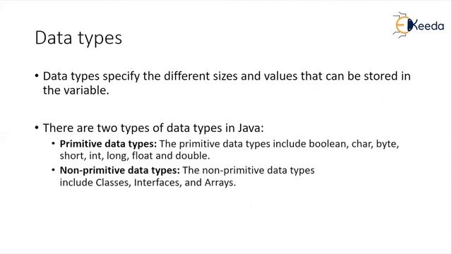 Java Data Types Primitive смотреть онлайн