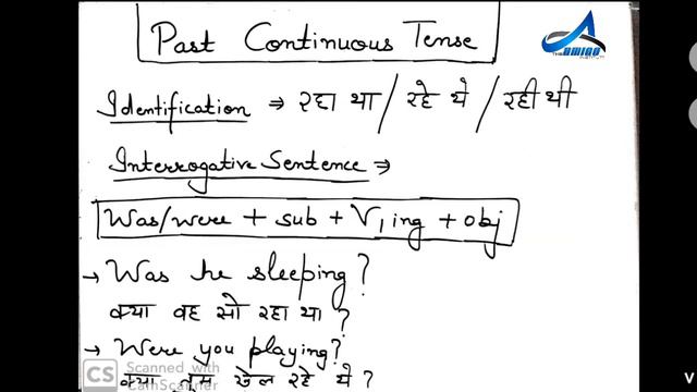 Past Continuous Tense | Learn English with Examples in Hindi | English Speaking Course смотреть онлайн