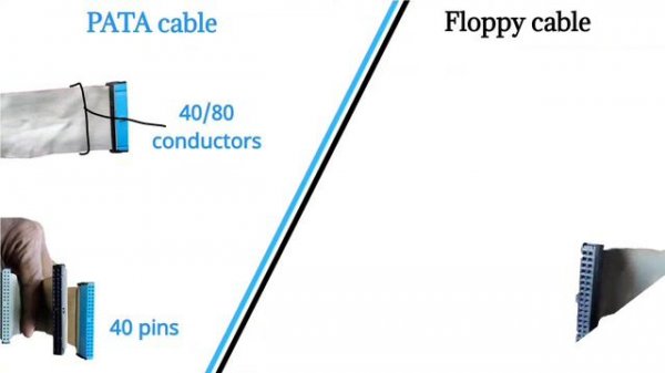 Floppy cable vs PATA cable | 34 pin cable vs 40 pin cable | Floppy cable | Floppy port