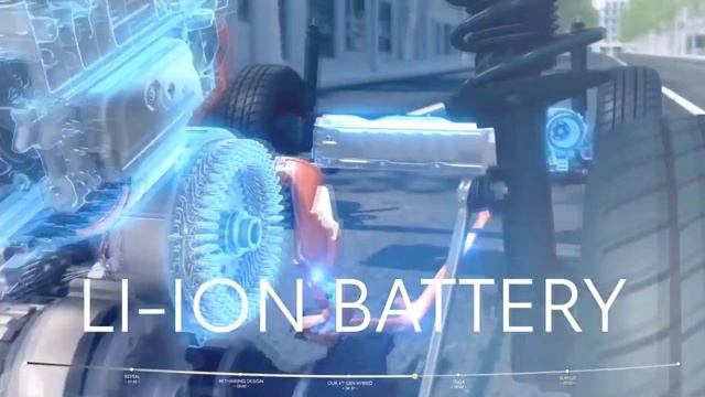 TOYOTA YARIS CROSS 2020 | Hybrid and 4WD смотреть онлайн