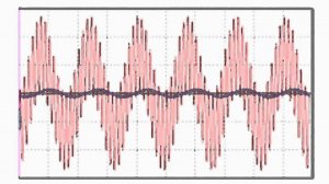 Фильтр нижних частот
