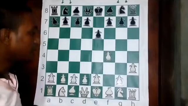 CHECKMATE IN TWO MOVE FROM START OF THE GAME as aslo Called THE FOOL’S MATE. смотреть онлайн