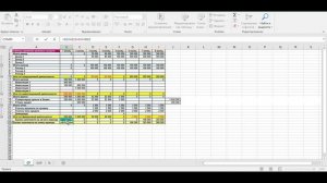 Таблица движения денежных средств. Просто о сложном. Почему кэш-фло так важен для предпринимателей?