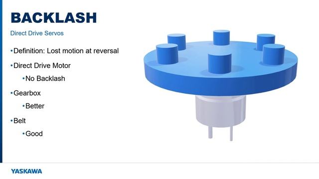 Direct Drive Servos смотреть онлайн