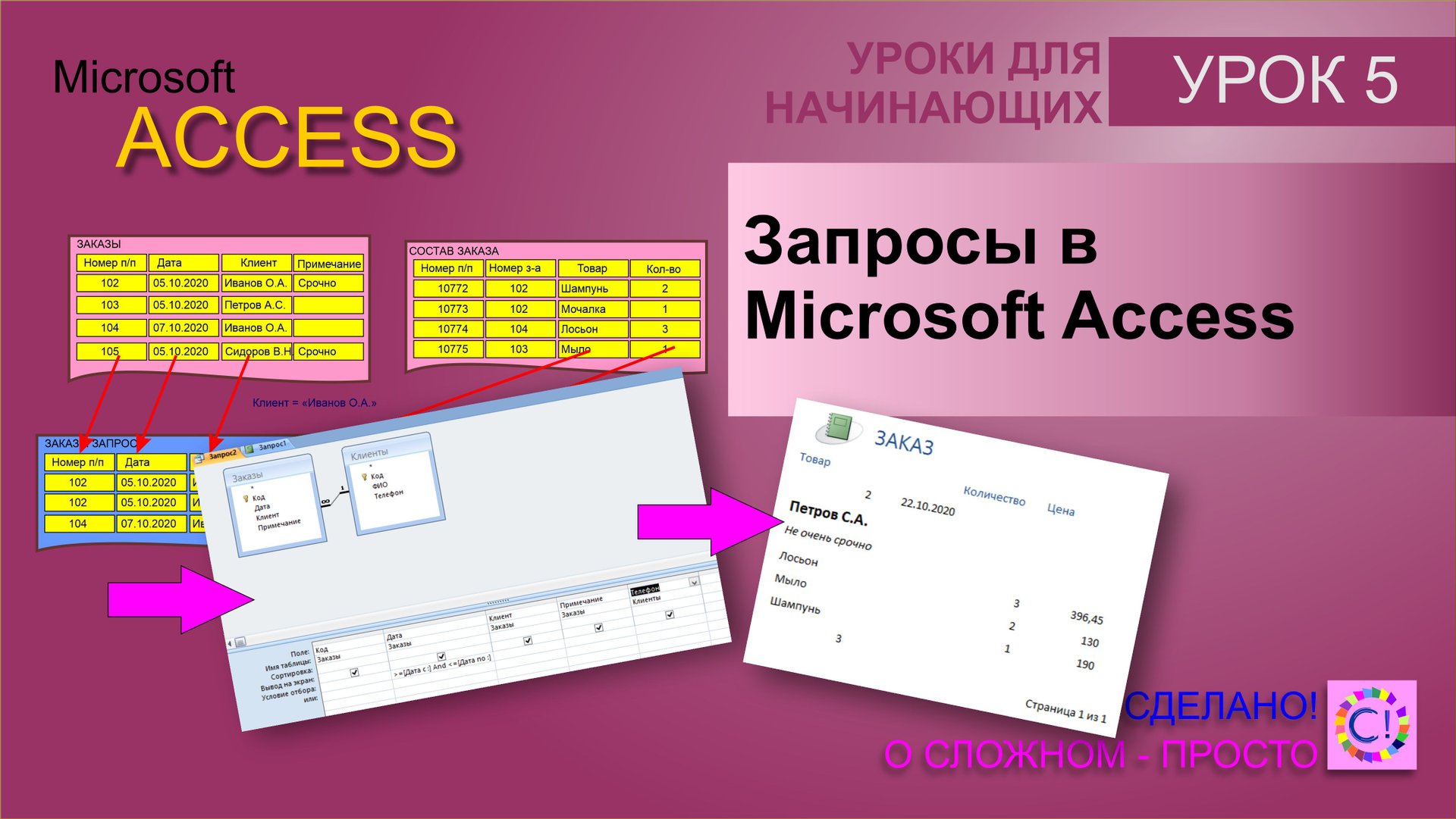 Access урок 5. Запросы в Microsoft Access смотреть онлайн