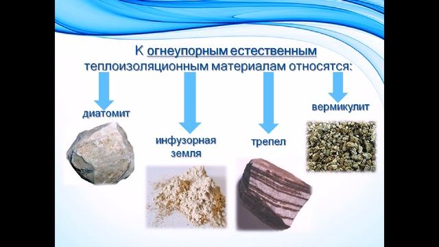 Мынбаева Э.М. Теплоизоляционные материалы. смотреть онлайн