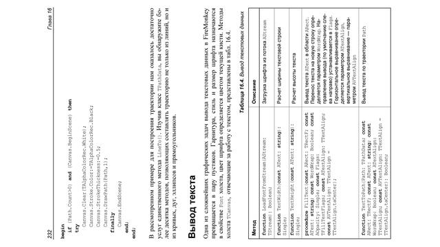 Д. Л. Осипов. - Delphi. Программирование для Windows, OS X, iOS и Android - 2014 смотреть онлайн