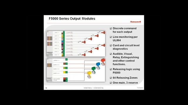 Integrating Life Safety and Process Safety Systems, a Lesman Webinar смотреть онлайн
