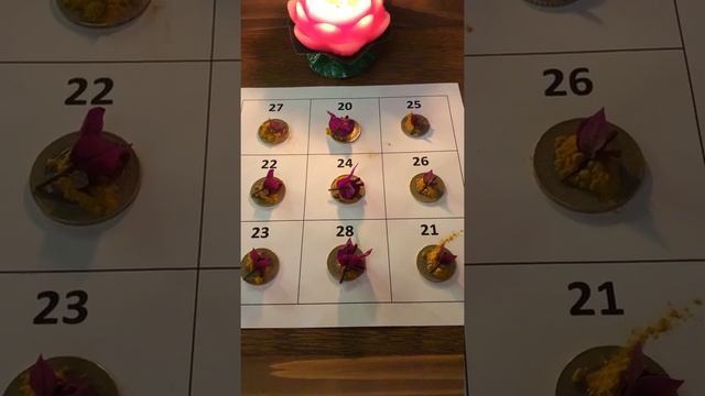 KUBERA SAYISAL MANTRA смотреть онлайн