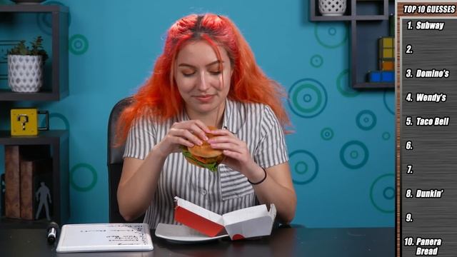 College Kids React To The Top 10 Richest Fast Food Chains of 2019 смотреть онлайн