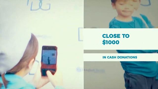Pasadena Pumpkin Patch Food Drive 2018 смотреть онлайн