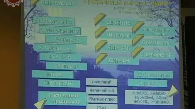 Водопьянов Р.Ю. смотреть онлайн