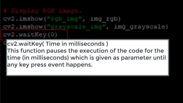 How to Read & Display Image using openCV in Python | How to access each Pixel of an image. смотреть онлайн