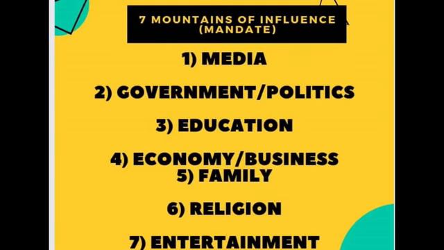 WEALTH MAGNET CONFERENCE (DAY ONE ) | 22nd Apr. 2023 | Potters Court смотреть онлайн