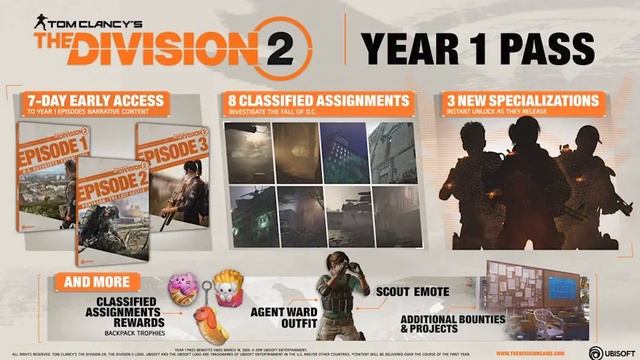 The Division 2 - NEW GUNNER SPECIALIZATION ABILITIES & TITLE UPDATE 4 RELEASE DATE ! смотреть онлайн