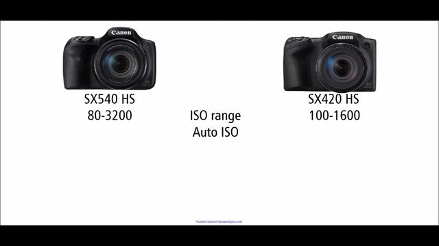 Canon PowerShot SX540 HS vs Canon PowerShot SX420 IS смотреть онлайн