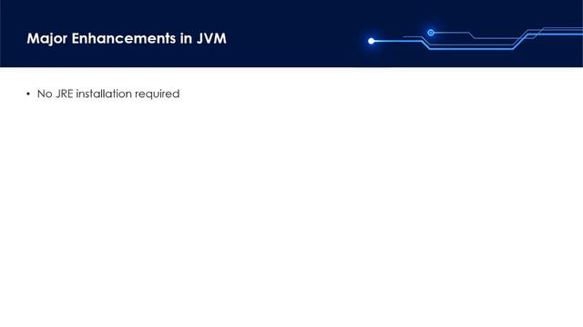 Introduction to Java Programming | Alchemy InfoTech смотреть онлайн
