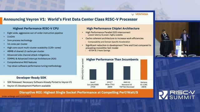RISC-V FutureWatch - Ventana: Balaji Baktha, Founder and CEO, Ventana смотреть онлайн