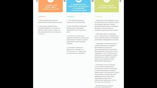 Вебинар по теме «Универсальные стандарты управления социальным воздействием» 11 июля 2013 г. смотреть онлайн