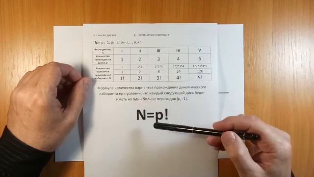 Динамические лабиринты. Факториал. Частичная сумма ряда натуральных чисел. смотреть онлайн