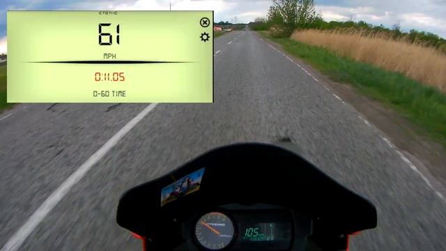 Hyosung GT 250R | ЗАМЕРЫ от 0 - 100 кмч - Словил воблинг во время заезда смотреть онлайн